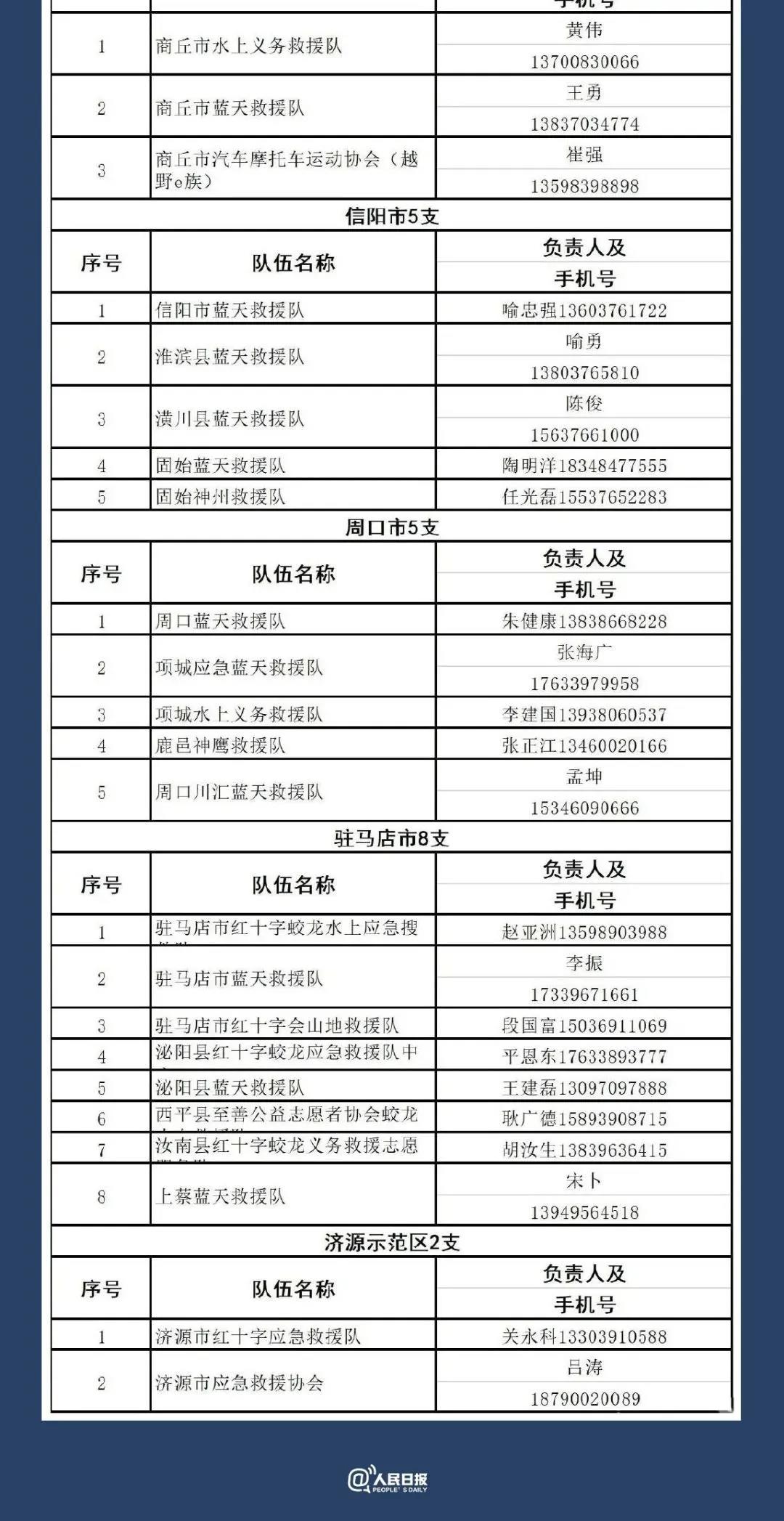 微信图片_20210721172338.jpg 微信图片_20210721172338.jpg